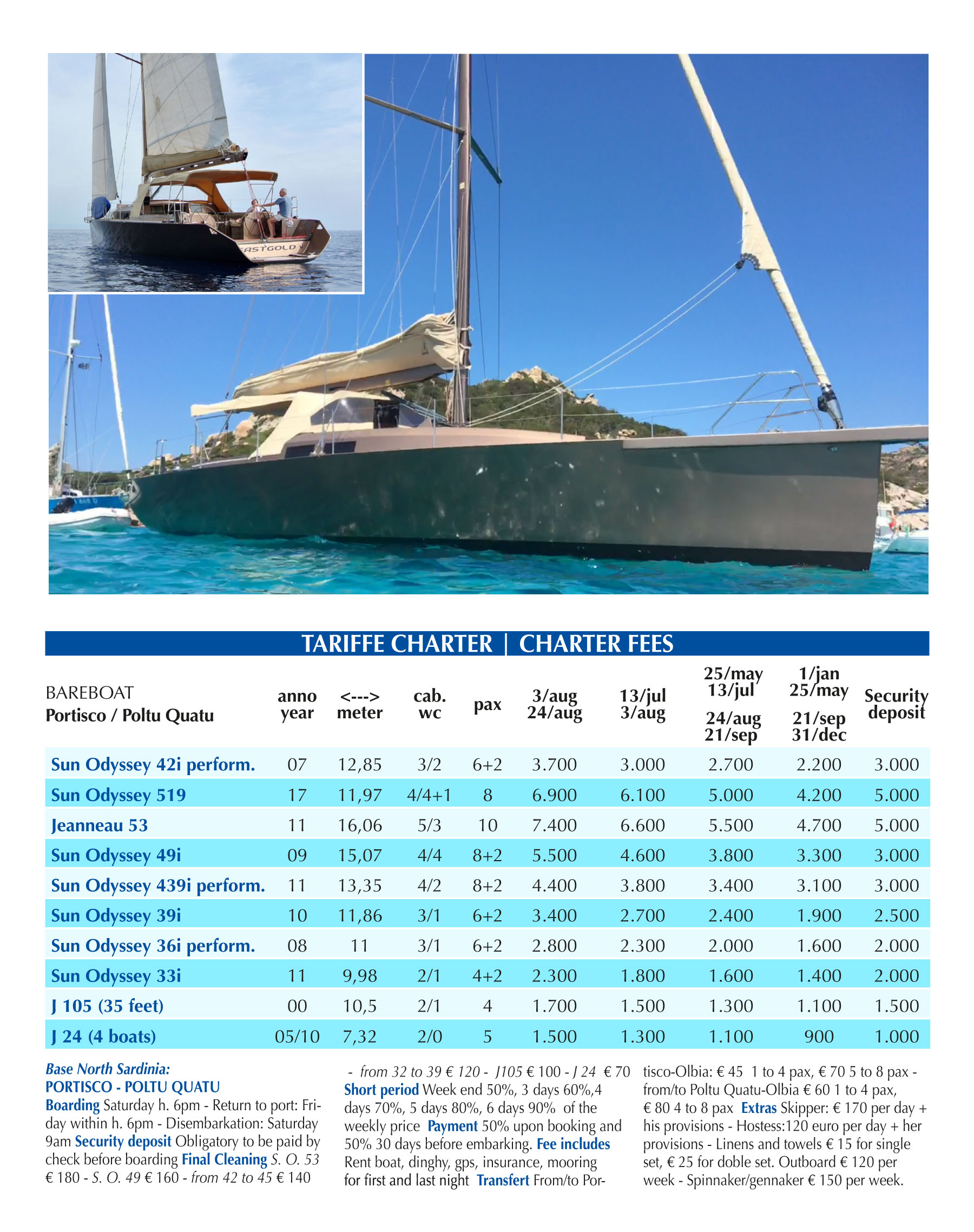 Charter Price List 2019 - Download PDF